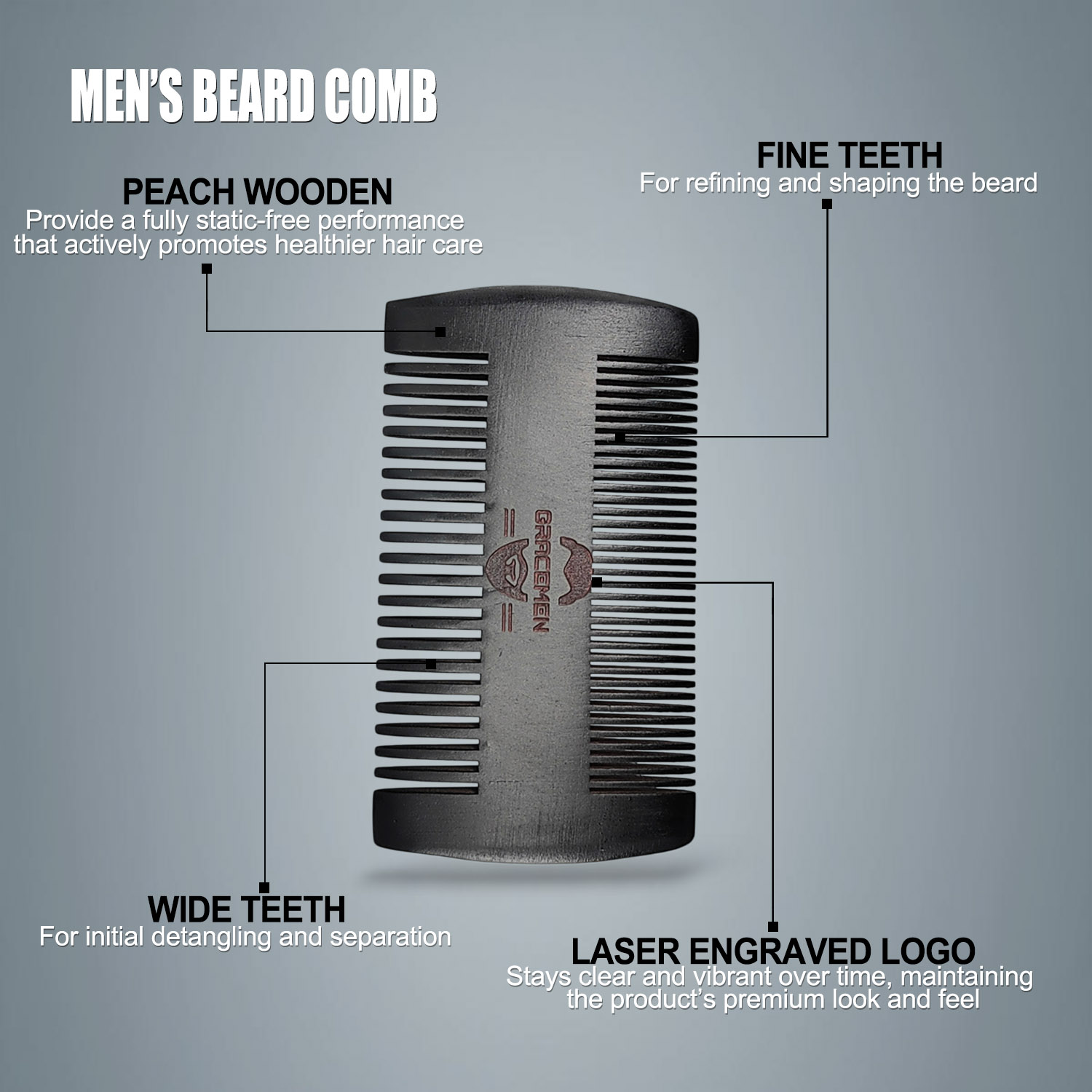 Gracemen Beard Kit - Grooming  - Mens Grooming Box recension och pris