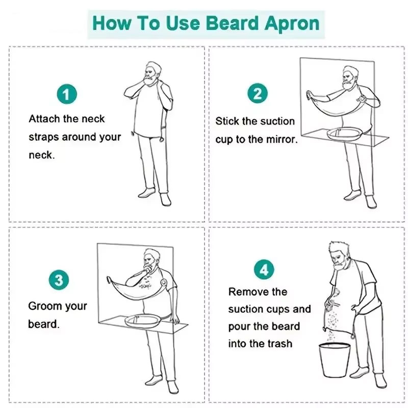 Men's Beard Shaving Apron Wate - Men'S Grooming Clippers recension och pris